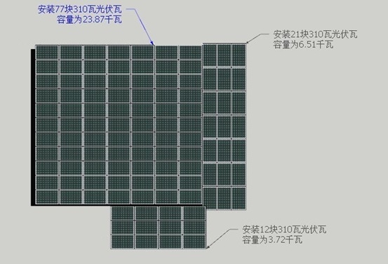 湖北南宫NG28绿色能源有限公司