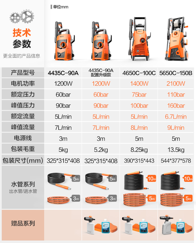 湖南湘光？萍脊煞萦邢薰