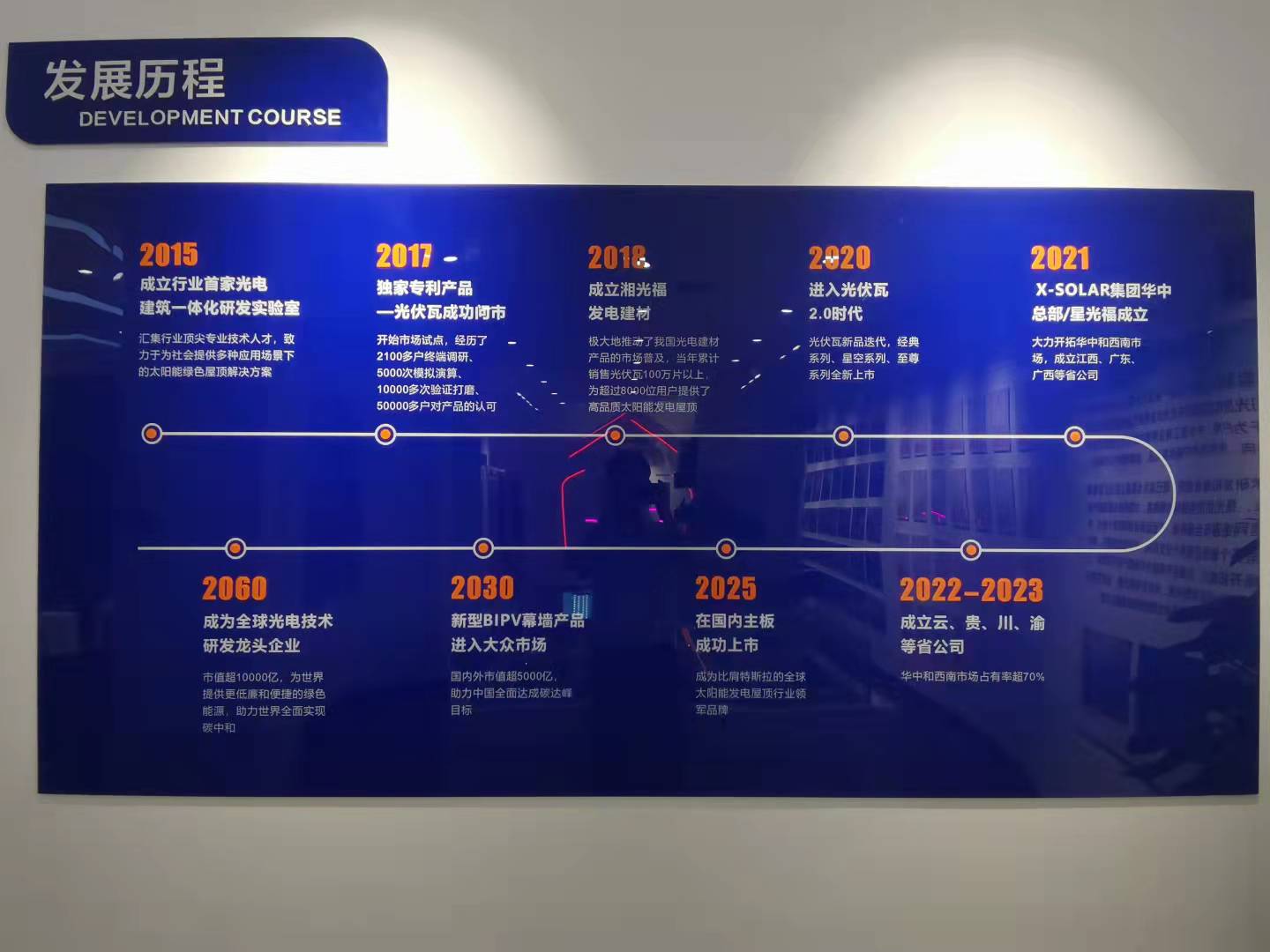 南宫NG28服务交付系统正式上线         开启光伏行业智能服务新时期