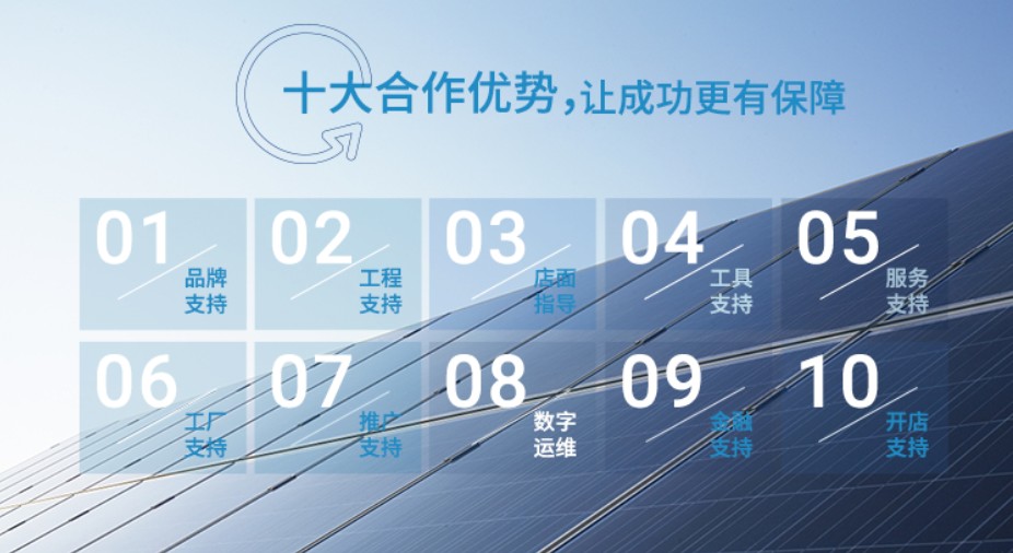 湖北南宫NG28绿色能源有限公司